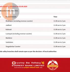 EBL का शाखाहरु सञ्चालन रहने सम्बन्धी सूचना
