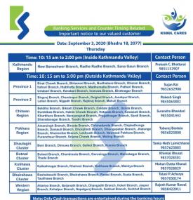 Branch Opening Notice