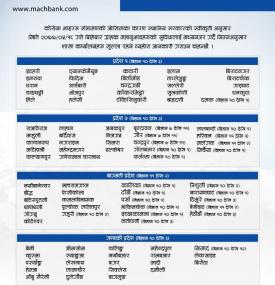 MBL Branch Opening Notice