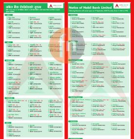 Nabil Branch Opening Notice on 18th Bradra