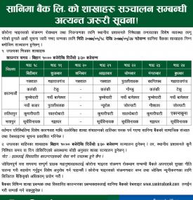 Sanima Branch Opening Notice