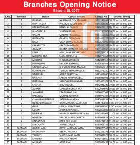 Sunrise Bank Branch Opening Notice