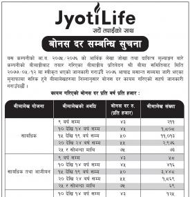 बोनस दर सम्बन्धी सूचना