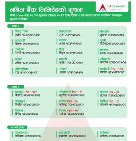 Nabil  बैंकको शाखा कार्यालयहरू खुल्ला रहने सम्बन्धी सूचना !!!