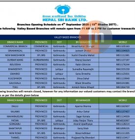 Nepal SBI बैंकका खुल्ला रहने शाखाहरु बारे सूचना