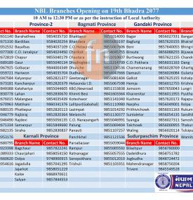 Nepal बैंककोे शाखाहरु खुल्ने सम्बन्धी सूचना