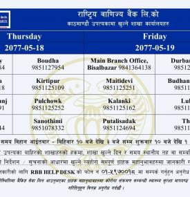 राष्ट्रिय वाणिज्य बैंकको आज खुल्ने शाखाहरुबारे सूचना