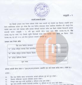 नेपाल राष्ट्र बैंकको लगानी सम्बन्धी सूचना