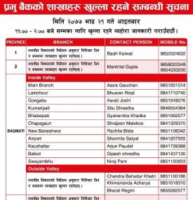 Prabhu Branch Opening Notice