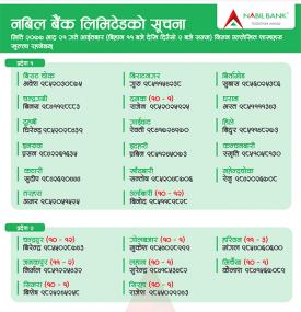 Nabil  बैंकको शाखा कार्यालयहरू खुल्ला रहने सम्बन्धी सूचना !!!