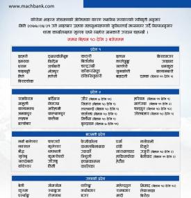 MBL Branch Opening Notice