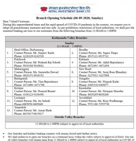 NIBL Branch Opening Schedule