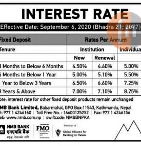 व्याजदर परिवर्तनको सूचना