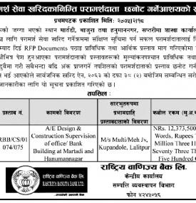 Selection Notice !