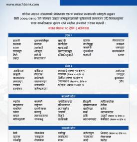 MBL Branch Opening Notice