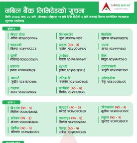Nabil  बैंकको शाखा कार्यालयहरू खुल्ला रहने सम्बन्धी सूचना !!!