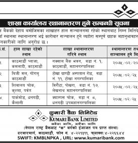 Branch Office Replacement Notice