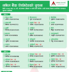 Nabil  बैंकको शाखा कार्यालयहरू खुल्ला रहने सम्बन्धी सूचना !!!