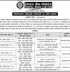 निक्षेपउपर हकदावी सम्बन्धी सूचना