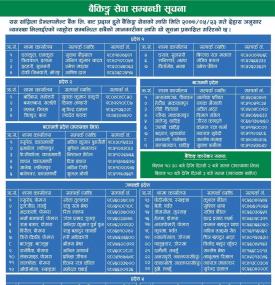 Branch Opening Schedule 