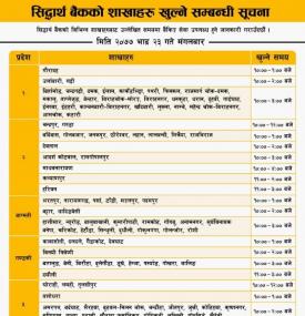 Branch Opening Schedule on 23rd Bhadra