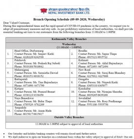 NIBL Branch Opening Schedule 