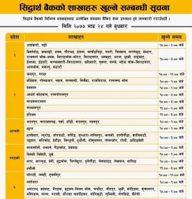 Branch Opening Schedule on 24th Bhadra