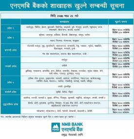 NMB Banking Hours 