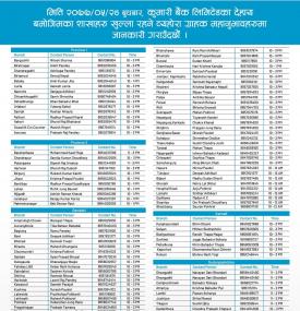 Kumari Branch Opening Schedule 