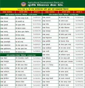 Branch Opening Notice