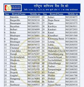 राष्ट्रिय बाणिज्य बैंकको शाखाहरु खुल्ला रहने समय 