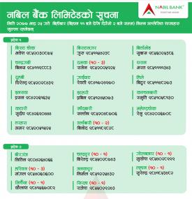 Nabil बैंकको शाखाहरु खुल्ने सम्बन्धि सूचना