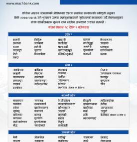 MBL Branch Opening Notice