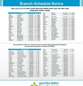 Kumari Banking Hours (Bagmati Province)