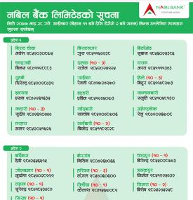 Nabil  बैंकको शाखा कार्यालयहरू खुल्ला रहने सम्बन्धी सूचना !!!