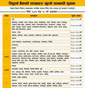 Siddhartha बैंकका खुल्ला रहने शाखाहरु बारे सूचना