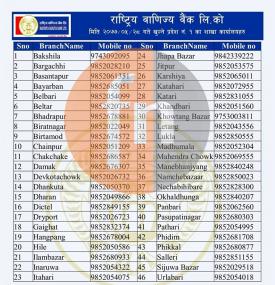 RBB Branch Opening Notice (Province 1-7)