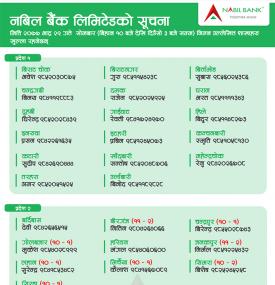 Nabil  बैंकको शाखा कार्यालयहरू खुल्ला रहने सम्बन्धी सूचना !!!