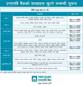 NMB बैंककोे शाखाहरु खुल्ने सम्बन्धी सूचना