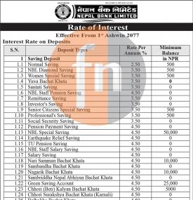 नेपाल बैंकको नयाँ ब्याजदर सार्वजानिक सूचना