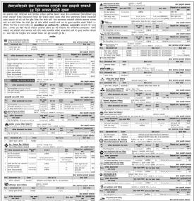 शेयर प्रमाण-पत्रको हकदावीको अत्यन्त जरुरी सूचना