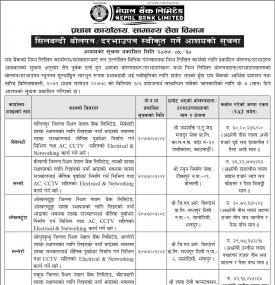 शिलबन्धी बोलपत्र स्वीकृत गर्ने आशयको सूचना