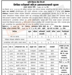 लिखित परिक्षाको नतिजा प्रकाशन सम्बन्धी सूचना !