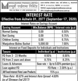 Interest Rate