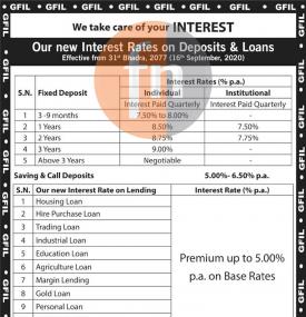 Interest Rate Notice