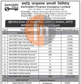समृद्धि फाईनान्सको नयाँ ब्याजदर सार्वजानिक
