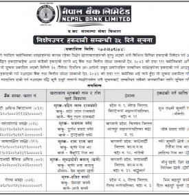 निक्षेप उपर हकदावी सम्बन्धी ३५ दिने सूचना