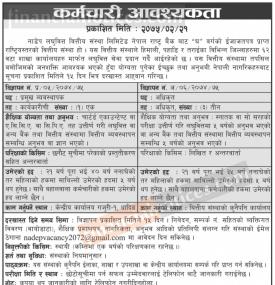 कर्मचारी आवश्यकता !!! - Job Vacancy !