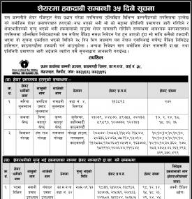 शेयरमा हकदावीको ३५ दिने सूचना !