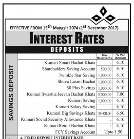 Interest Rates Notice